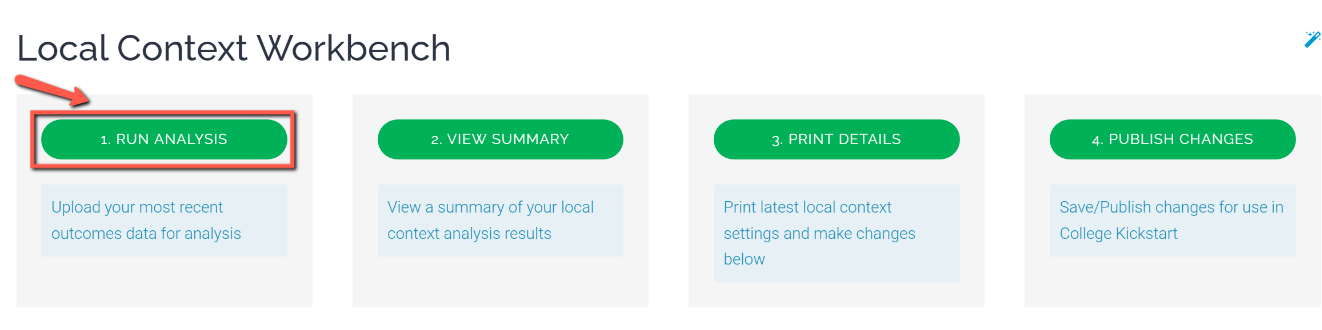 How To Import Data For Local Context (For High School Counselors ...
