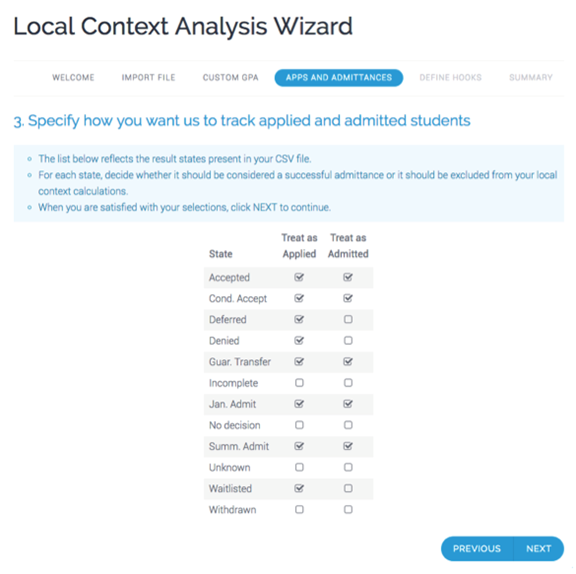 How To Import Data For Local Context (For High School Counselors ...