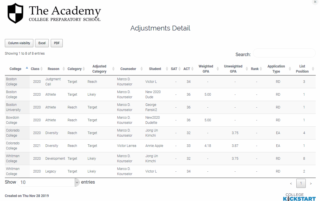 ADJUSTMENTDETAIL1.gif