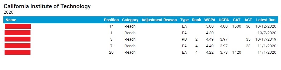 Report_Student_Plan_2.jpg