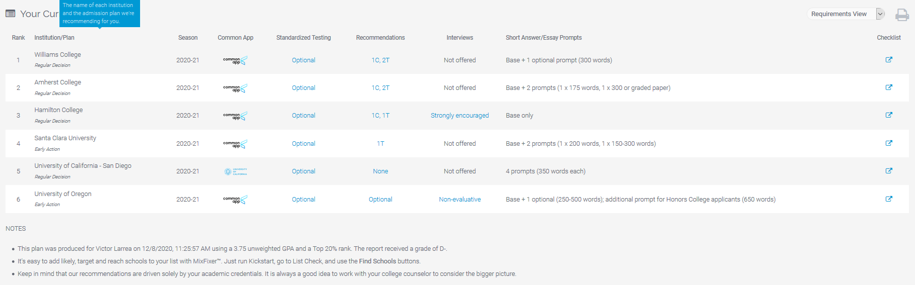 yale som application decisions tracker